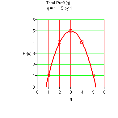165avgprofit2.gif