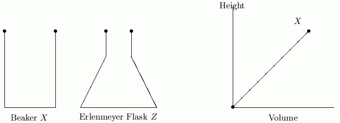 flaskmi1.gif