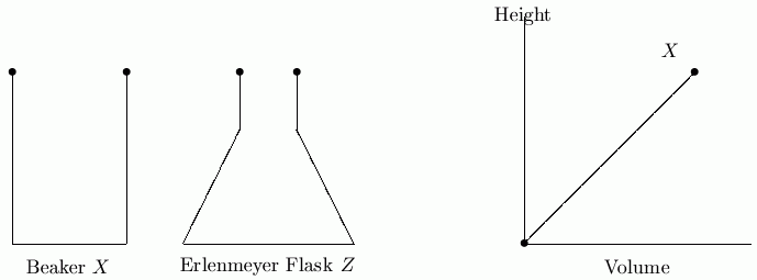 flaskmi6.gif